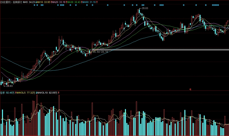 为什么我的期货不能买铁矿石(为什么我的期货不能买铁矿石呢)_https://www.hougads.com_恒指直播室_第1张