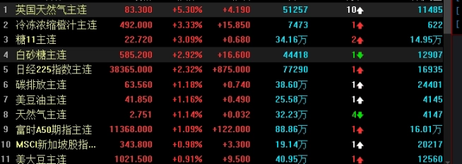 石油期货在哪里交易的(石油交易市场在哪里)_恒指直播室_第1张_厚德恒指期货直播室 石油期货在哪里交易的(石油交易市场在哪里)_https://www.hougads.com_恒指直播室_第1张