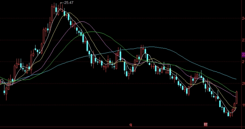 苹果期货的涨跌停规则（苹果期货涨跌幅规定）_https://www.hougads.com_恒指学院_第1张