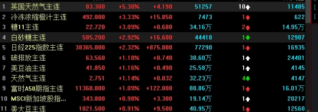 外汇与外汇期货（什么是期货外汇）_https://www.hougads.com_恒指学院_第1张